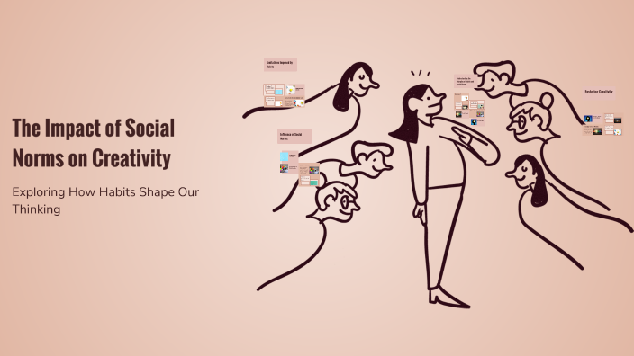 The Impact of Social Norms on Creativity by Sofia Gutierrez on Prezi