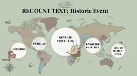 Recount Text Peristiwa Bersejarah By Delviana Rahma Dania