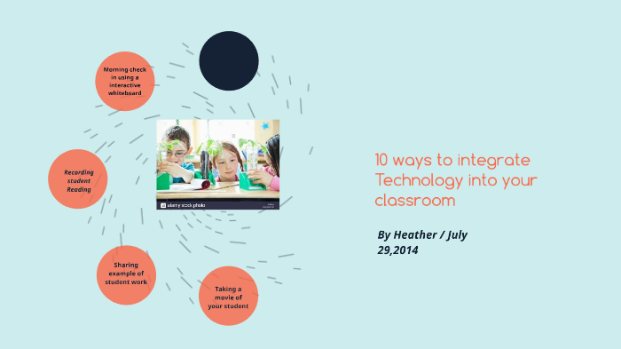 10 ways to Integrate Technology into classroom by Ameena Alhosani on Prezi