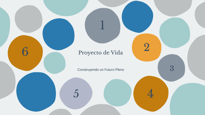 Proyecto de Vida by Johan Villacres on Prezi