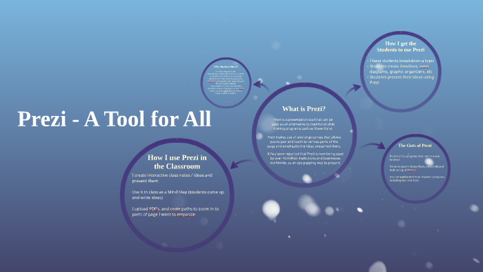 Prezi - A Tool for All by Brian Ortiz on Prezi