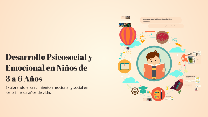 Desarrollo Psicosocial y Emocional en Niños de 3 a 6 Años by Osebely ...