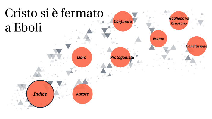 Cristo si è fermato a Eboli by A MV on Prezi