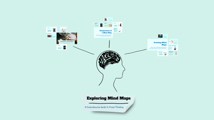 Exploring Mind Maps by ashley britnell on Prezi