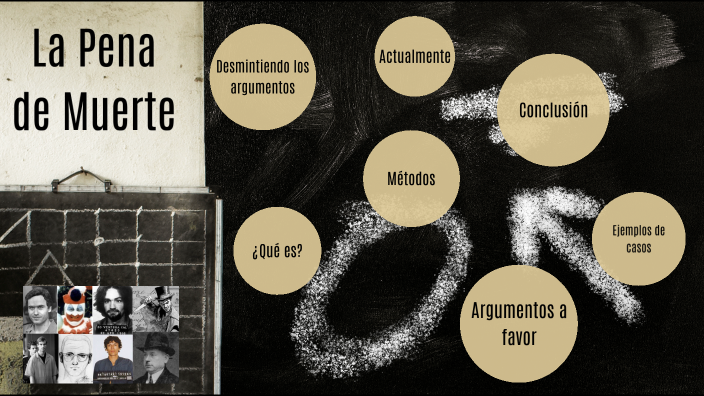 La Pena de Muerte by Martina Montilla on Prezi