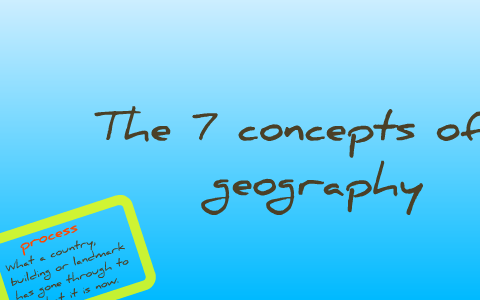 7 key points of geography by katrina legg on Prezi