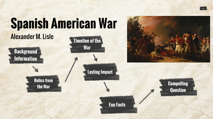 Spanish American Revolution by Alexander Lisle on Prezi