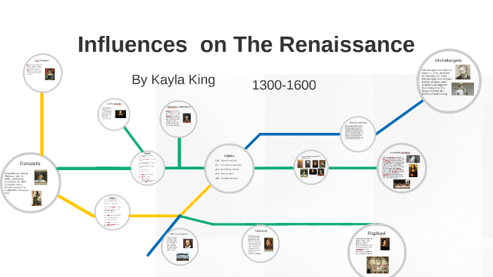 Renaissance Timeline by Kayla King on Prezi