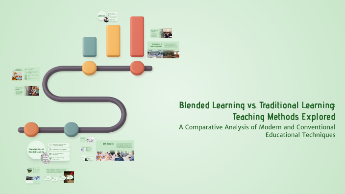 Blended Learning vs. Traditional Learning: Teaching Methods Explored by ...