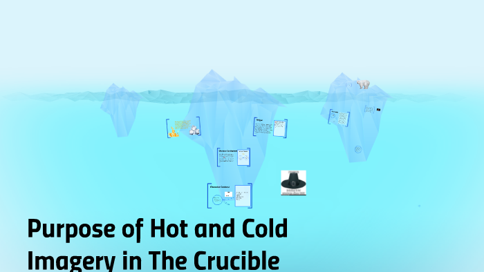 Purpose Of Hot And Cold Imagery In The Crucible By Casey Gareau