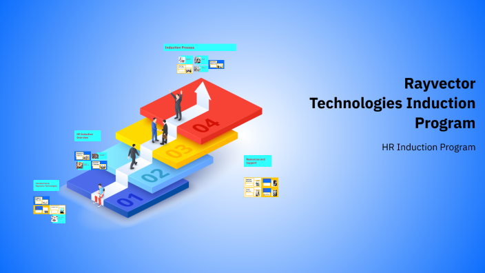 Rayvector Technologies Rayvector Technologies Induction Program by Swathi Priya on Prezi