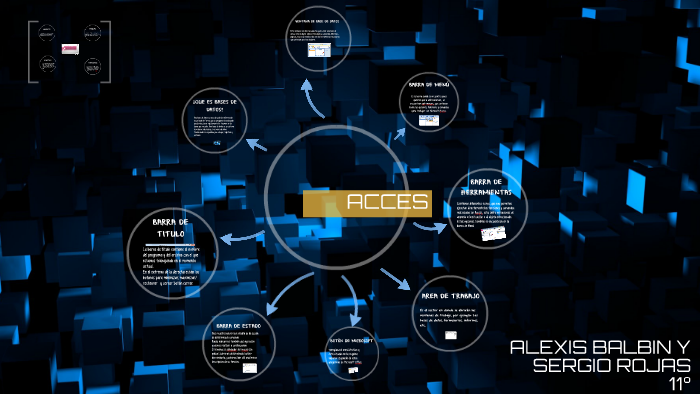 ¿QUE ES BASES DE DATOS? by sergio valdes on Prezi
