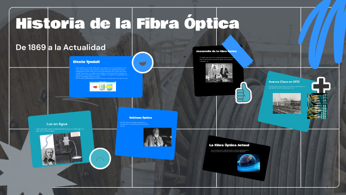 Historia de la Fibra Óptica by stiven yacumal on Prezi