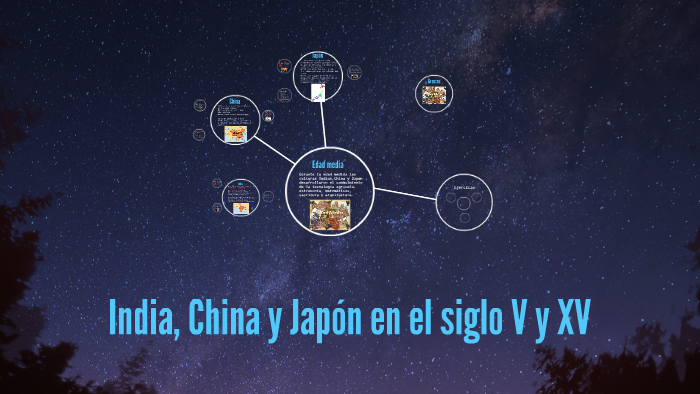 India china japon en el siglo V y XV by dayra calderon on Prezi