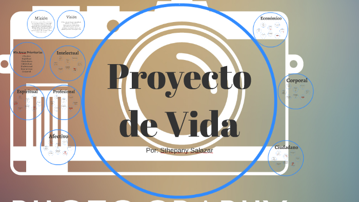 Proyecto de Vida by Tefy Salazar on Prezi