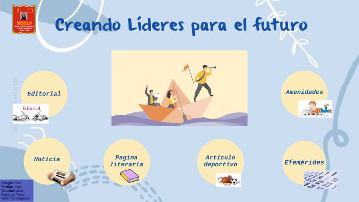 periódico murar sobre el liderazgo by Matias Gabriel JOYO SANDOVAL on Prezi