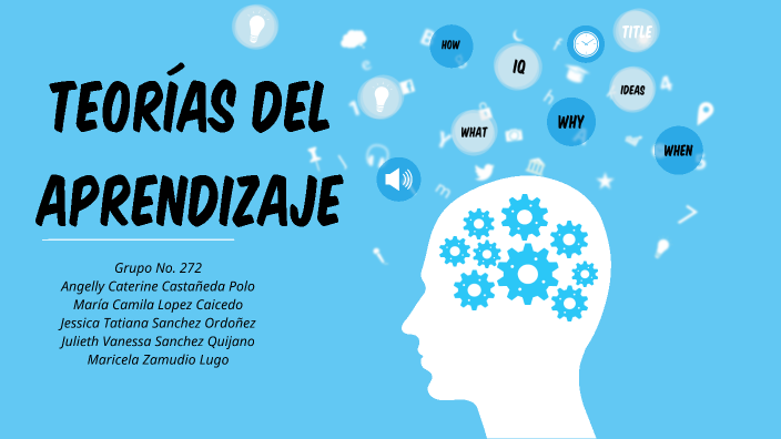 Teorías del aprendizaje by Maria Camila Lopez Caicedo on Prezi