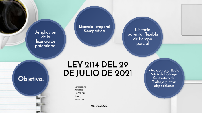 LEY 2114 DEL 29 DE JULIO DE 2021 By VANESSA ALDANA On Prezi