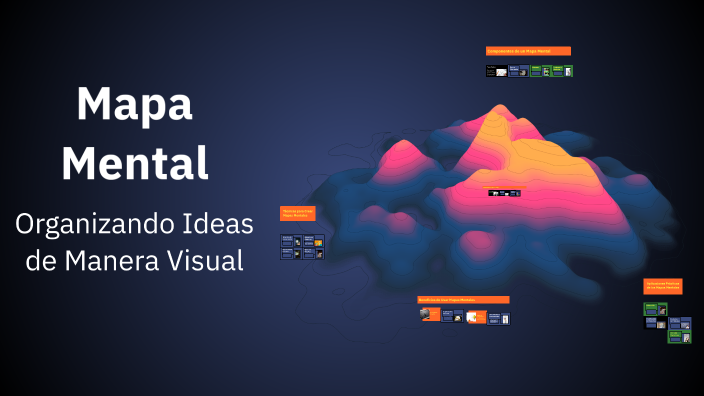 Mapa Mental by Yoryini Cardenas on Prezi