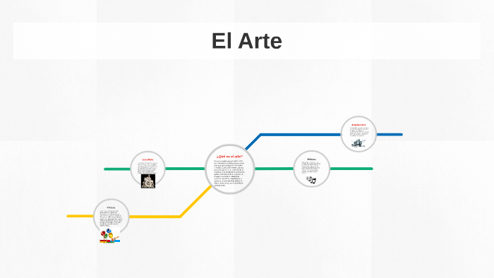 El Arte by Jorge Garcia on Prezi