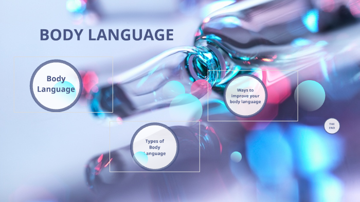 Body Language by Aminath Dheena on Prezi