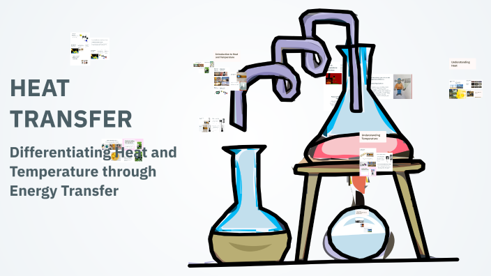 HEAT TRANSFER by Wilan Joshua M. Laniog on Prezi