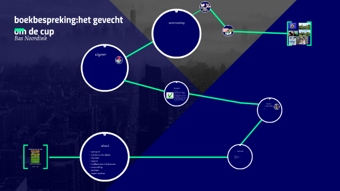 Gevecht Om De Cup By B S On Prezi