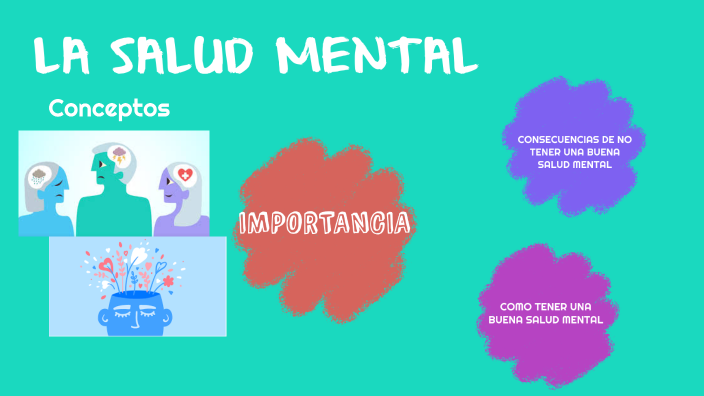 La salud mental by DEYANIRA ANAIS DAVILA TACZA on Prezi