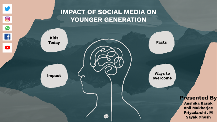 impact of social media on younger generation essay