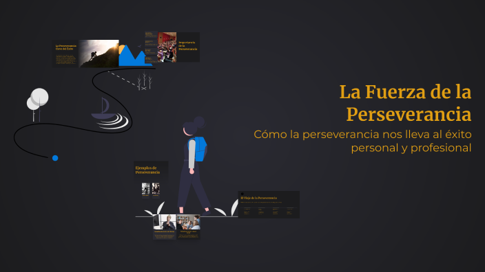 La Fuerza de la Perseverancia by maria constanzo on Prezi