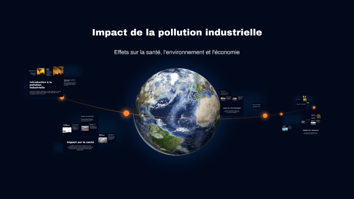 Impact de la pollution industrielle by Lamyae Alawi on Prezi