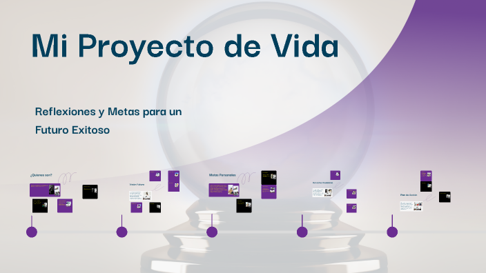 Mi Proyecto de Vida by Isabela Muñoz on Prezi