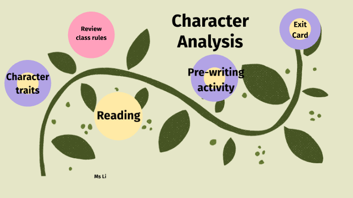Character Analysis by Audrey Li on Prezi