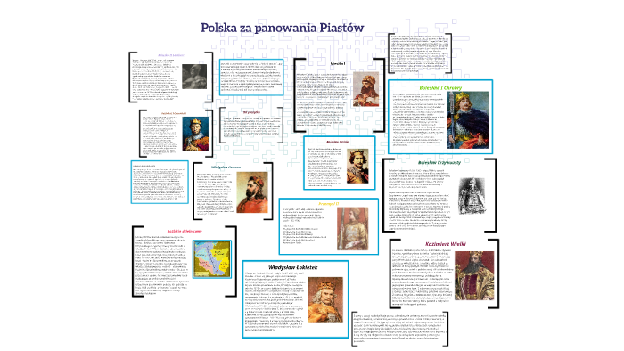 Polska za panowania Piastów by Zuzanna Łukowska on Prezi
