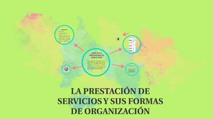 LA PRESTACION DE SERVICIOS Y SUS FORMAS DE ORGANIZACIÓN by Oscar