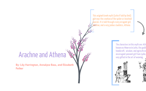 The Story of Arachne and Athena by Elizabeth Feiber on Prezi