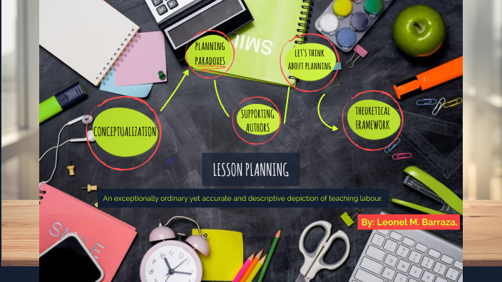Lesson Planning by Macarena Albornoz on Prezi