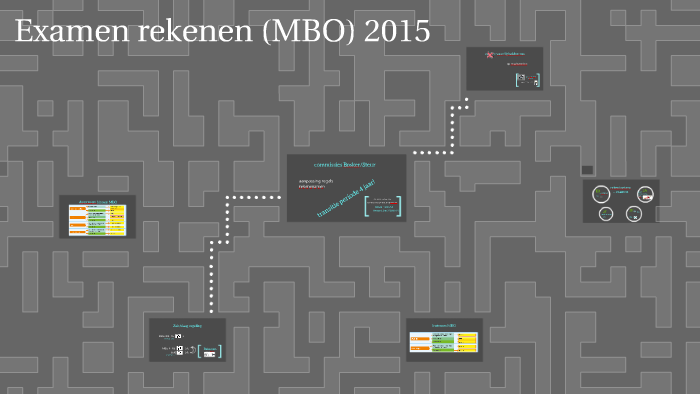Examen rekenen (MBO) by Hans Steeman on Prezi