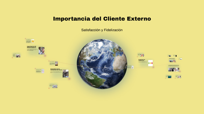 Importancia del Cliente Externo by Edluin Alberto on Prezi