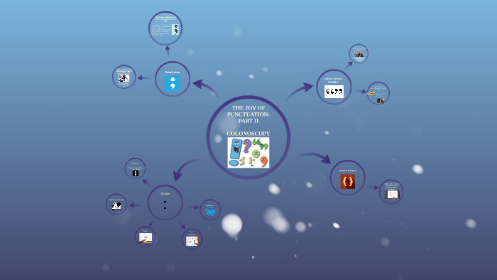 THE JOY OF PUNCTUATION: PART II by Nayeli Martinez on Prezi
