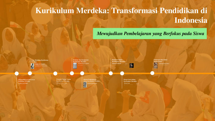 Kurikulum Merdeka: Transformasi Pendidikan Indonesia yang Mengubahnya Secara Transformatif