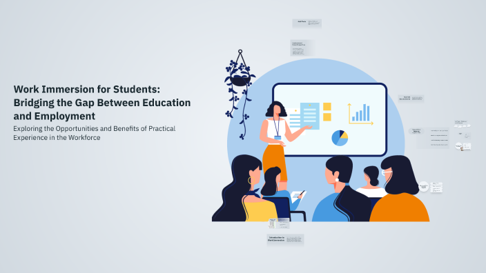 Work Immersion for Students: Bridging the Gap Between Education and ...