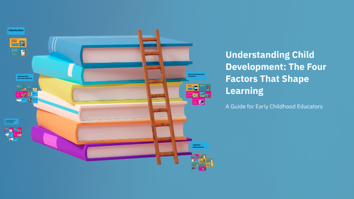 Understanding Child Development: The Four Factors That Shape Learning ...