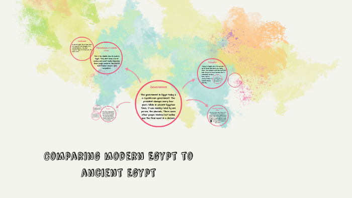 Comparing modern Egypt to ancient Egypt by Olivia I on Prezi