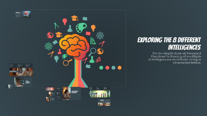 Exploring the 8 Different Intelligences by Alex Lambert on Prezi