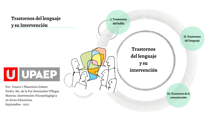 Trastornos Del Lenguaje Y Su Intervención By Franco Isidro Plascencia Gómez On Prezi 3273