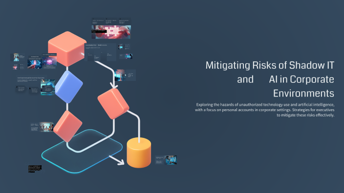 Mitigating Risks of Shadow IT and AI in Corporate Environments by Jeff ...