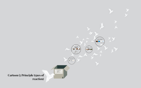 Cartoon (5 Princple types of reaction) by Johnathan Hong on Prezi