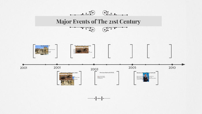 Major Events Of The 21st Century By Taylor Nunnery