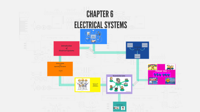 CHAPTER 6 Electrical Systems by on Prezi